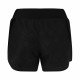 Cece Walkshort